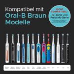 ProofVision Kabelloses Wandladegerät für Oral-B/Braun Zahnbürsten (außer iO & Pulsonic) | IPX7 wasserdicht, tragbar, EU-Steckdose