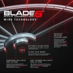 WINMAU Blade 6 – Profi-Dartscheibe mit PDC-Turnierstandard