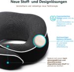 Proglobe Memory Foam Reisekissen – Komfort für unterwegs!