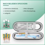 Reiseetui für Elektrische Zahnbürste (Braun Oral-B, Sonicare) - Hartschalen-Aufbewahrung mit Zubehör – Schwarz/Silber