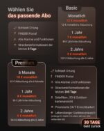 PAJ 4G GPS Tracker – Live-Ortung, Weglaufalarm & bis zu 10 Tage Akku