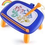 Klassisches Dunkelblau