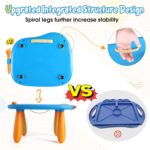 Magnetische Maltafel ab 1 Jahr – Buntes Zeichenspielzeug für Kinder