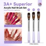 SAVILAND Acryl Liquid Set – Monomer für Nägel mit Pinseln
