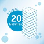 Allergoff Milbenspray 400 ml – giftfrei, allergikerfreundlich, 6 Monate Schutz