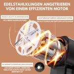WiredLux Elektrischer Fusselrasierer – Wiederaufladbar mit LED & 3 Stufen, 6-Klingen, USB