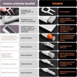 Ordilend Reinigungsset – 7-in-1 Cleaner für Tastatur, Display & Kamera – Mit Spray & Patent