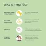 Primal Harvest® Collagen MCT Pulver – Bioaktives Kollagen & Kokos, geschmacksneutral & löslich