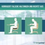 OrtoPrime Antidekubitus Sitzkissen – Orthopädischer Komfort für langes Sitzen