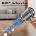 NVKHG Kabelloser Handstaubsauger – 18.000 Pa Power für Auto, Haus & Tierhaare