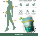 Primal Harvest® Collagen MCT Pulver – Bioaktives Kollagen & Kokos, geschmacksneutral & löslich