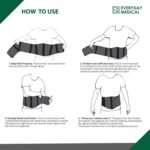 Stabiler Herniengürtel für Damen & Herren – Bauch- & Leistenbruchbandage