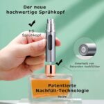 Travelofo Nachfüllbarer Parfümzerstäuber 8ml – Mini & Reisegeeignet