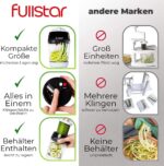 Spiralschneider mit Behälter – Für Gemüsespaghetti aus Zucchini, Karotten & mehr