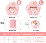 Baby Schwimmring mit Sonnendach SPF 50+ – Für 5-16 kg, mit Balance Ball zur Verhinderung des Umkippens.