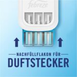Febreze 3Volution Duftstecker Starter-Set – 3-in-1 Geruchskiller, 80 ml – Bild 4