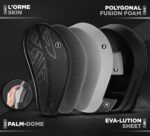 FRDX Boxpratzen Set – Schlagpolster für Boxen, MMA & Kampfsport- Kickboxen, Muay Thai, Karate – Bild 7