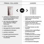 Kollagen Pulver