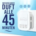 Febreze 3Volution Duftstecker Starter-Set – 3-in-1 Geruchskiller, 80 ml – Bild 5