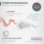 Senner MusicPro Hi-Fi Ohrstöpsel – Gehörschutz für Musik & Konzerte (SNR 20 dB)
