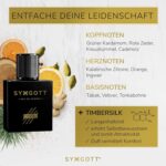 SYXGOTT ARISE Herrenparfum mit Pheromonen – Frisch & Sommerlich