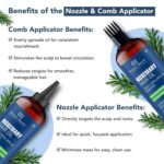 Botanic Hearth 100% reines Rosmarinöl für Haarwachstum (Rosemary oil for hair growth), angereichert mit Biotin | Haarstärkende Behandlung