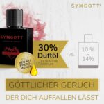 SYXGOTT HEARTBREAKER Herrenparfum mit Pheromonen – Intensiv & Erfrischend. 50ml