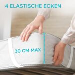 Wasserdichter Matratzenschoner aus Baumwolle – Oeko-TEX zertifiziert, mit Eckgummis