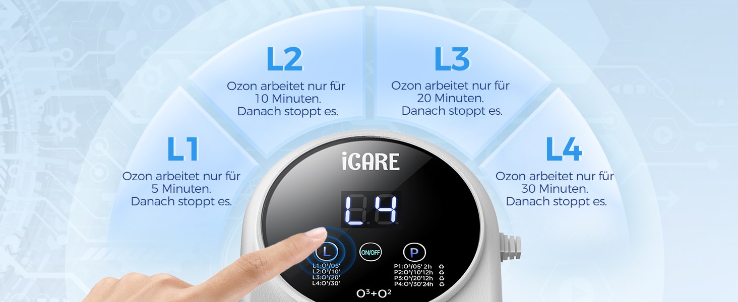ICARE Geruchskiller & Luftreiniger mit Ozon für alle Räume