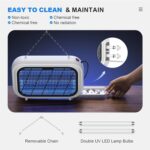 Seseno Elektrischer Insektenvernichter 20W mit UV-Licht – Mücken- & Fliegenfalle für Zuhause