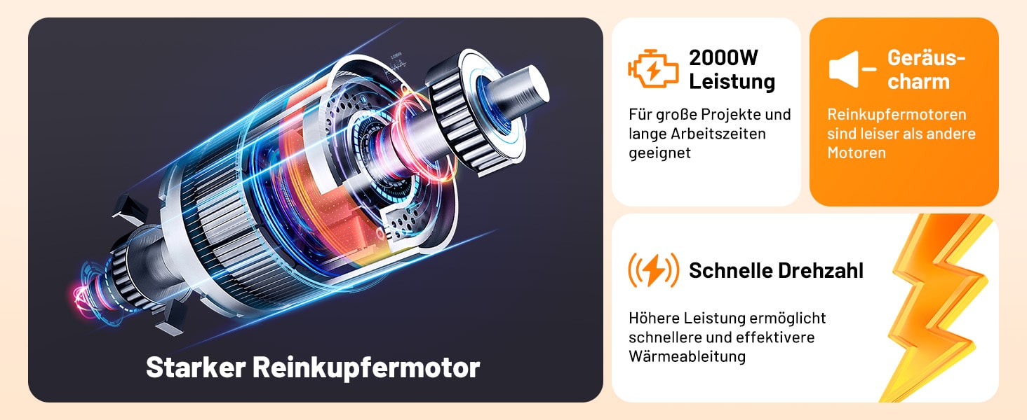 SEEKONE Heissluftpistole 2000W mit Zubehör – 60–600 °C, Keramik, schnell & vielseitig