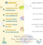 EDWEKIN® Schwimmflügel Kinder 1–6 Jahre – TÜV geprüft, extra sicher & transparent