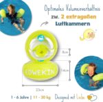EDWEKIN® Schwimmflügel Kinder 1–6 Jahre – TÜV geprüft, extra sicher & transparent