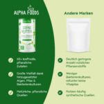 Alpha Foods Superfood Shake – Grüne & Rote Kraft Mischung, Vitalstoffe für Energie & Wohlbefinden – Bild 10