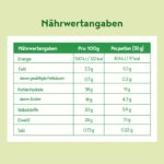 Alpha Foods Superfood Shake – Grüne & Rote Kraft Mischung, Vitalstoffe für Energie & Wohlbefinden – Bild 12