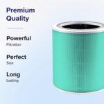 LEVOIT Ersatzfilter 3-in-1 HEPA & Aktivkohle für Luftreiniger – gegen Staub, Pollen, Rauch & Allergene – Bild 3