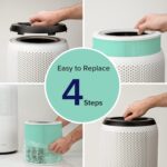 LEVOIT Ersatzfilter 3-in-1 HEPA & Aktivkohle für Luftreiniger – gegen Staub, Pollen, Rauch & Allergene – Bild 5