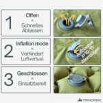 Ultraleichte 550g Aufblasbare Isomatte mit integriertem Kissen – Bild 5