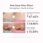 Medicube Salmon DNA PDRN Pink Peptide Serum – Feuchtigkeitsspendendes Serum für Glow, Straffung & ebenmaessigen Hautton (30 ml) – Bild 2