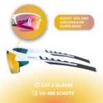 NAKED Optics Sportbrille mit TR90 & UV400-Schutz – Leichte Fahrradbrille für Herren & Damen – Bild 3