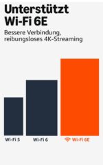 Amazon Fire TV Stick 4K Max – 4K Streaming mit Wi-Fi 6E, Ambient-TV & Alexa – Bild 4