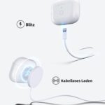 Uluck Kabelloses Ladecase für AirPods Pro 1 & 2 – Wireless Charging Ersatz – Bild 5