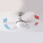 Cecotec EnergySilence Aero 350 Deckenventilator – 50 W, 81 cm, Lampe & Winterfunktion – Bild 6