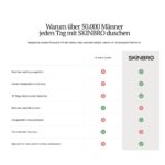 SKINBRO Probierset Männer – 4 Duschseifen & Shampoo mit Aufbewahrungsbox – Bild 9