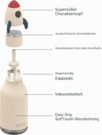 ASOBU Bestie 420ml Kindertrinkflasche – Isolierte Edelstahlflasche mit austauschbarem Tierkopf – Bild 8