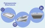 SAMMART 42L Faltbarer Wäschekorb – Pop-Up-Aufbewahrung mit Komfortgriff & Platzsparfunktion – Bild 9