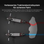Xiaomi E-Scooter mit Straßenzulassung – 60km Reichweite, 400W Motor & Dual-Bremsen – Bild 12