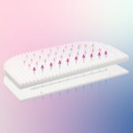 babybay KlimaWave Beistellbett-Matratze – Atmungsaktiv mit Nässeschutz für Original – Bild 3