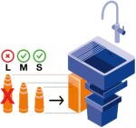 BLANCO Drink Filter Soft S – Anti-Kalk Filterkartusche für optimales Trinkwasser – Bild 7