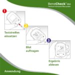 BeneCheck Premium Harnsäure-Messgerät Starterset – Gichtkontrolle in 5 Sekunden – Bild 4